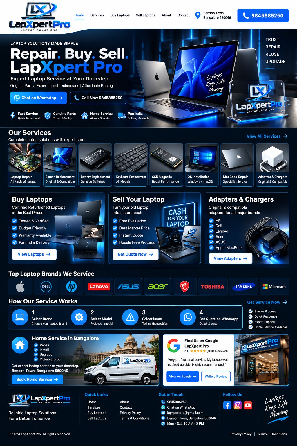 LapXpert Pro website